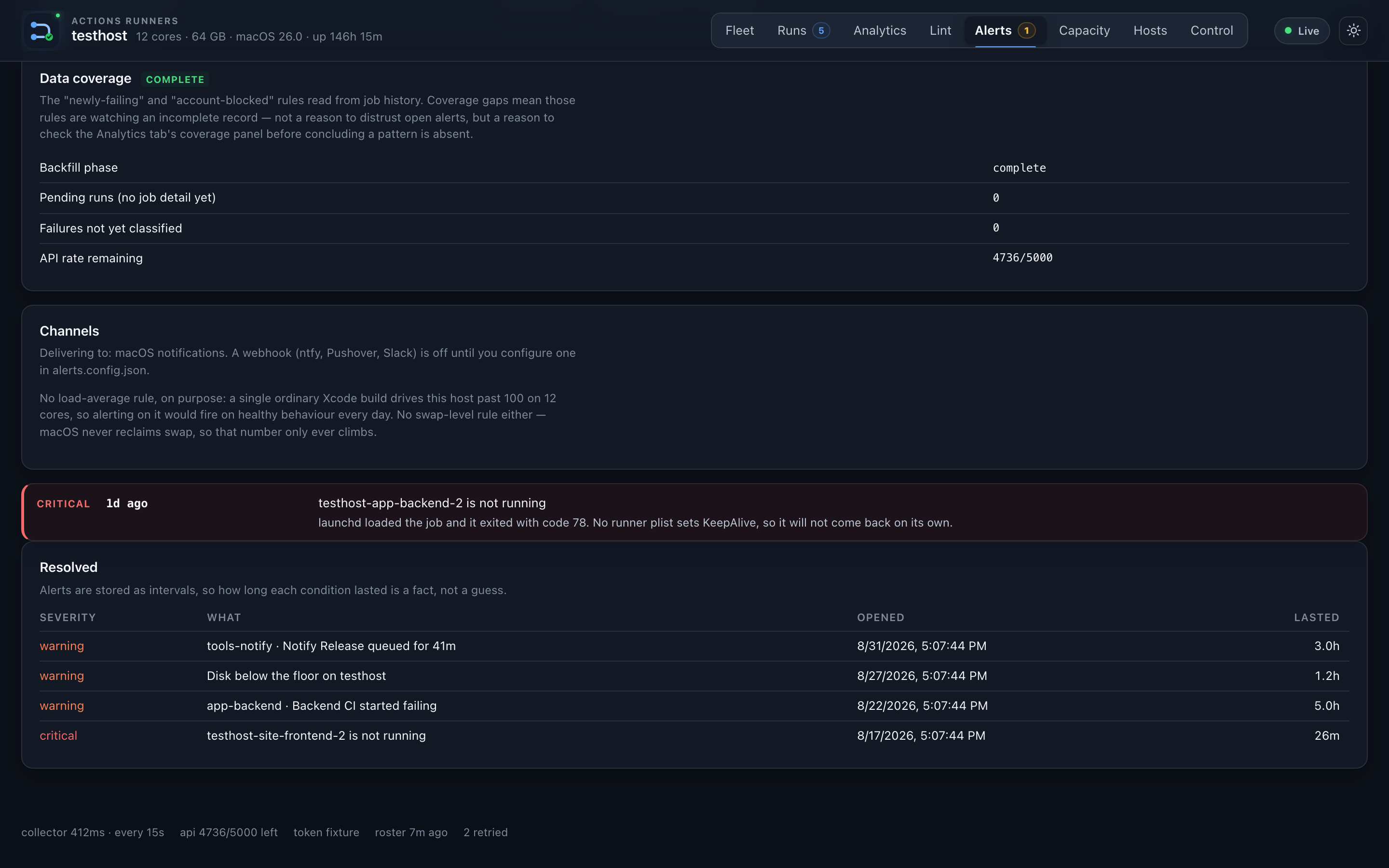 The Alerts tab: one open alert with how long it has been open, above the history of rules that fired and closed