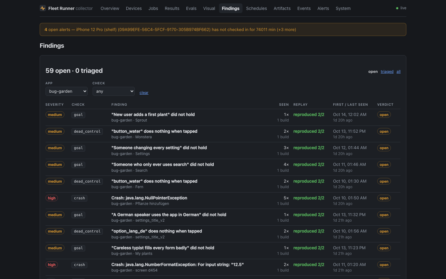 The Findings page filtered to the bug-garden fixture app: 59 open findings, none triaged yet, each row with its severity, check, title and screen, how often and on how many builds it was seen, "reproduced 2/2", and when it was first and last seen