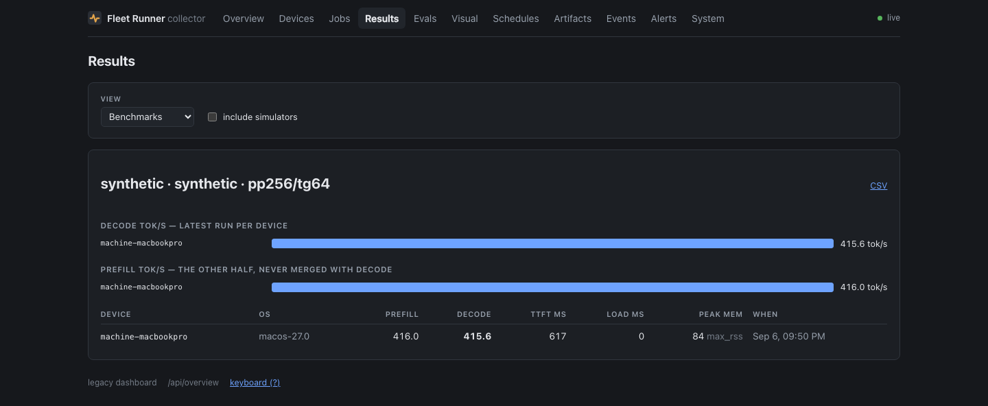 The Results screen after one synthetic benchmark on a laptop